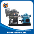 Double Suction Pumps, Available Water Pumps